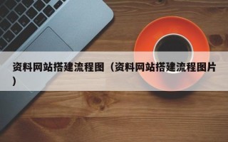 内江资料网站搭建流程图（资料网站搭建流程图片）